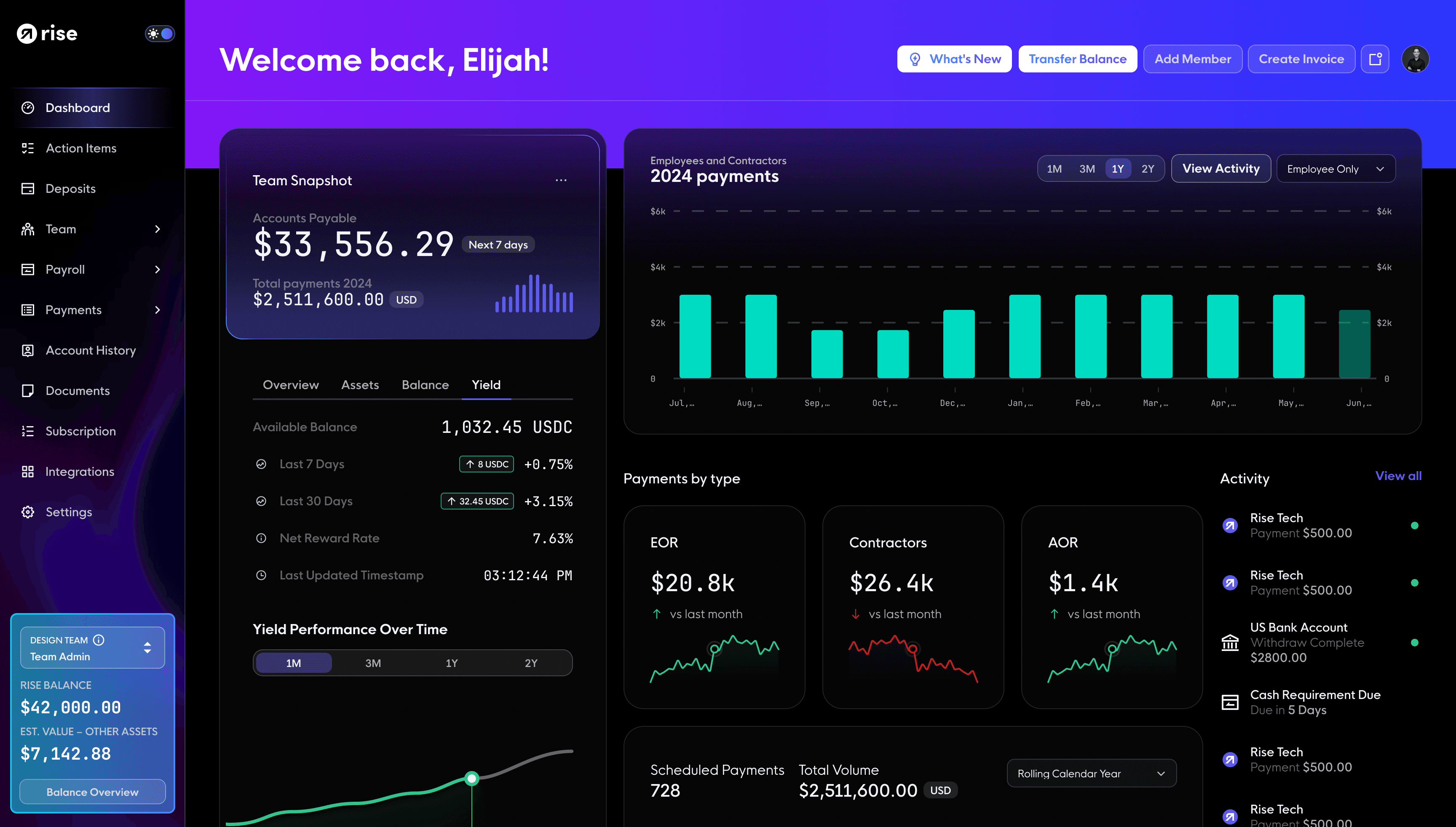Rise Pay Global Crypto Platform