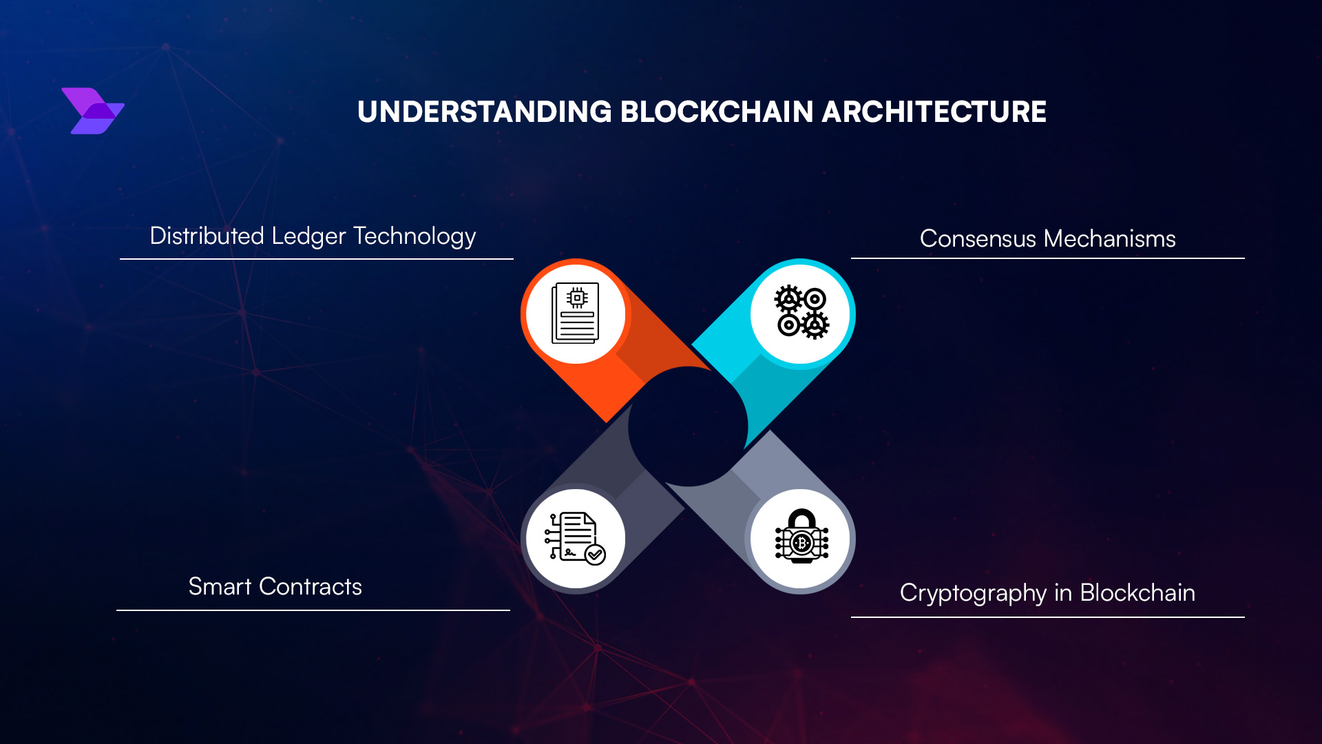blockchain security payroll fraud prevention