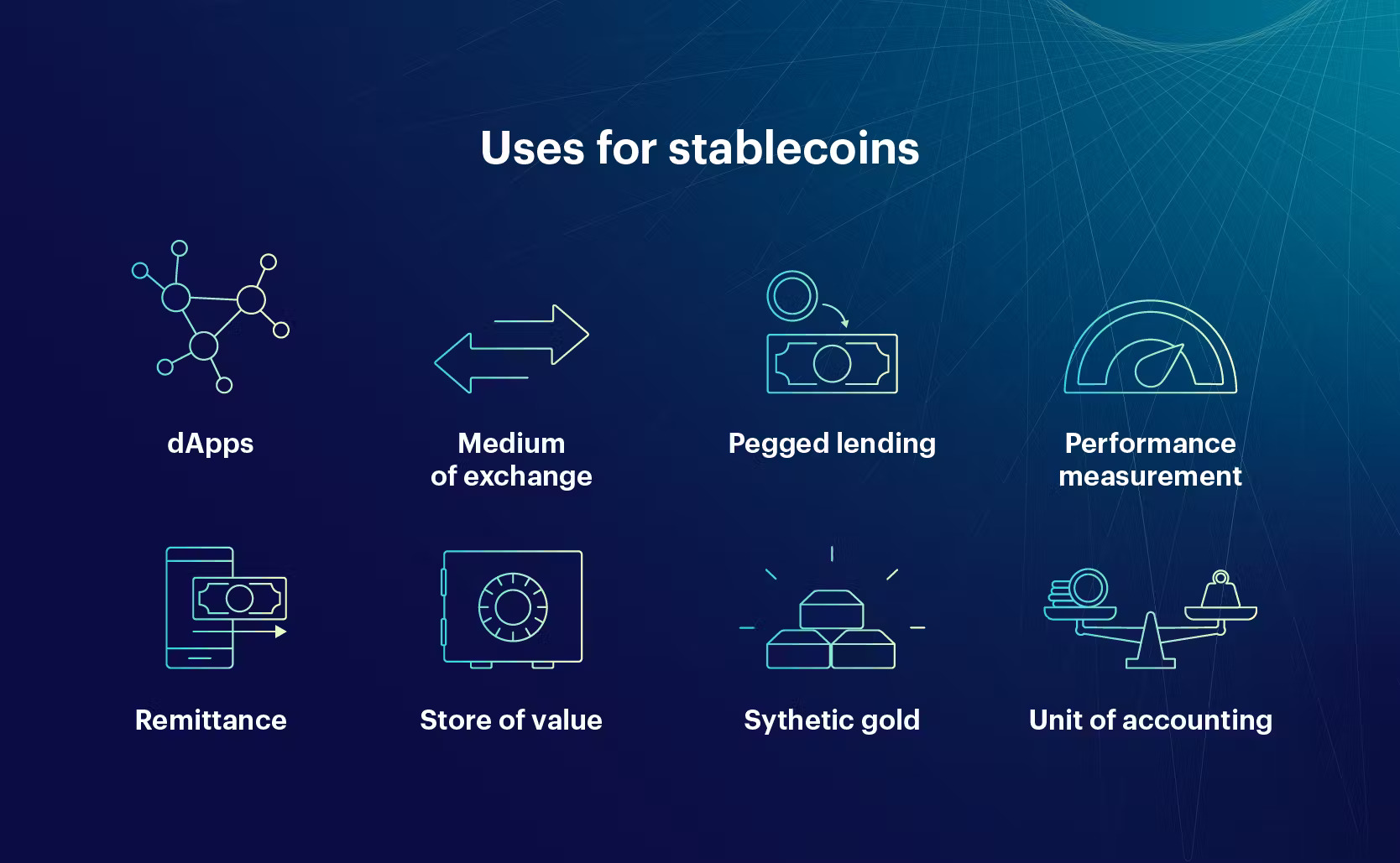 stablecoin payroll blockchain transparency security
