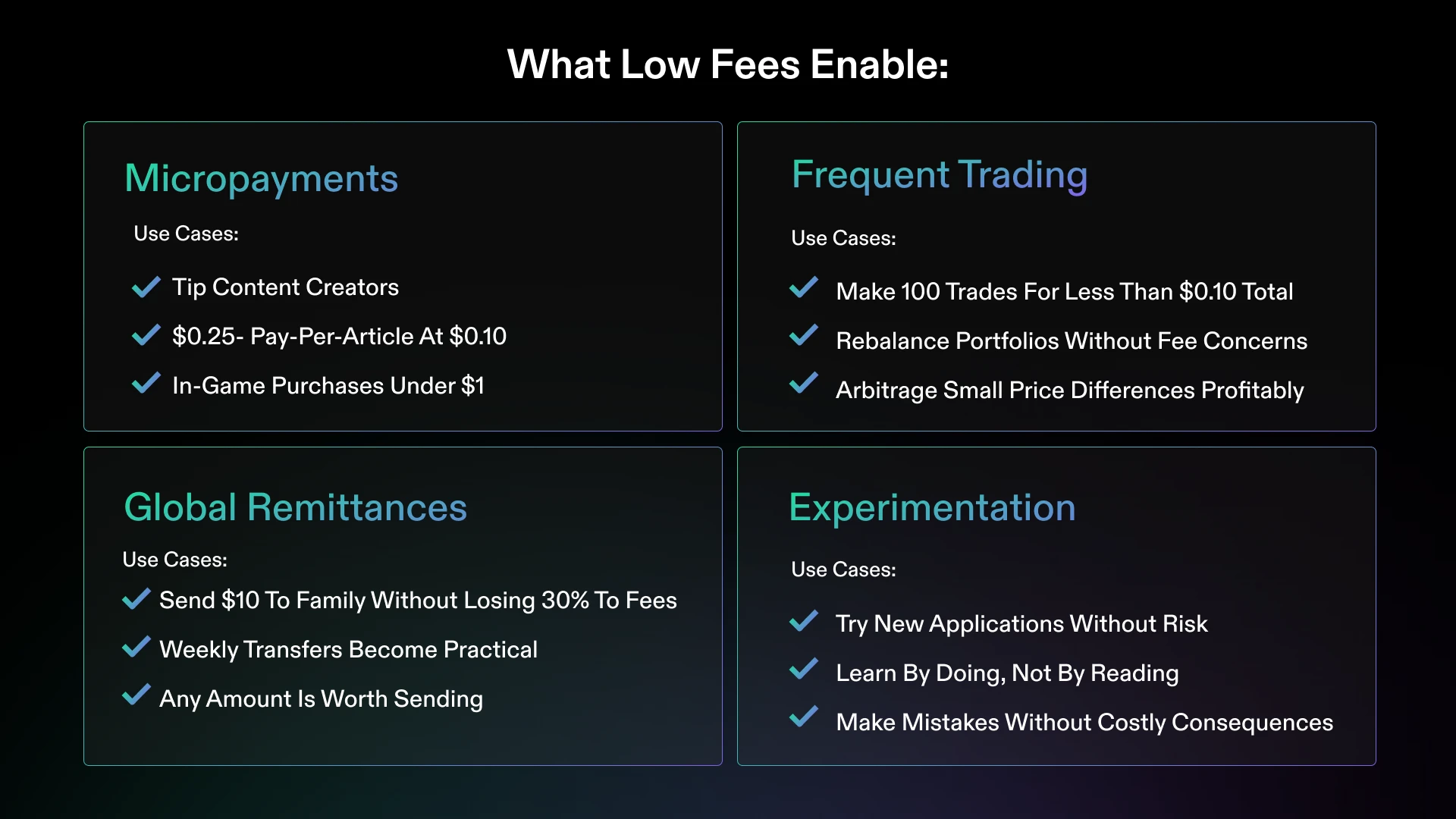 blockchain network fee comparison chart